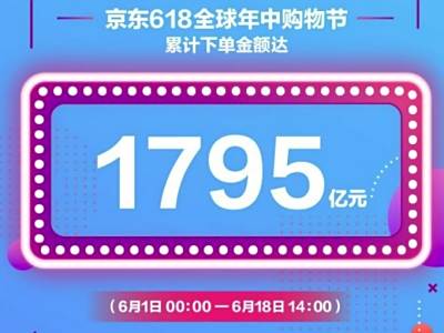 618սȻ ۶1795Ԫ