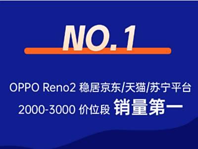 ȾӸƽ̨ͬλһOPPO Reno2սϲ