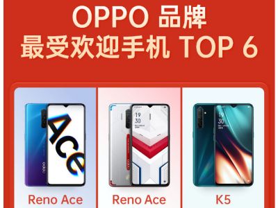 OPPO3Сʱ618ȫReno AceIPֻ