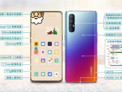 Ƶ˫ OPPO Reno3 ProعϢ