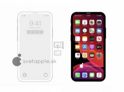ƻûiPhone