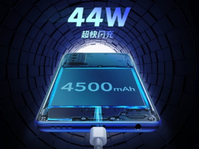 iQOO Neo3Ϸȫع 4500mAh+44W