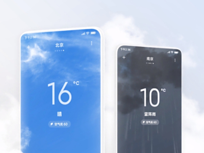Բ޾ MIUI 12ЧӾ