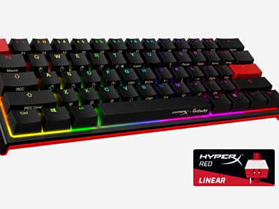 HyperXּѼ ƳOne 2 Mini޶Ϸе