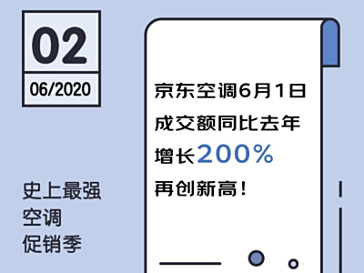 ʷʡյ618տյɽͬ200%