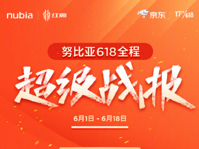 Ŭȁ618(zhn)(bo)ث@֙C(j)+B(ti)a(chn)Ʒȶ(xing)p܊
