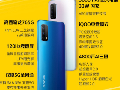iQOO Z1xЯͣáƴϵ硱