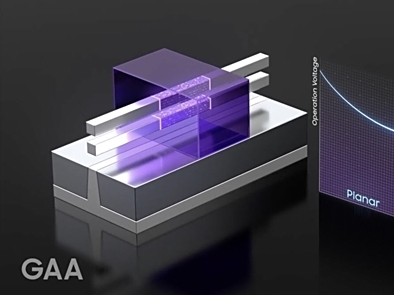 ǰ뵼忪ʼ5nm 4nmз׶
