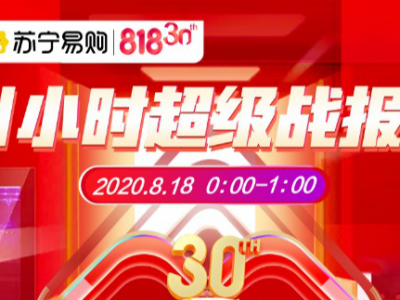 8181Сʱս20Ӷ511%