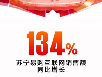 ׹818һСʱս134%