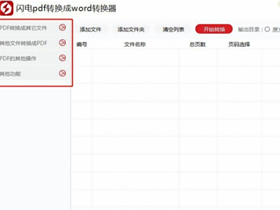 PDFתWordĵ룬ν