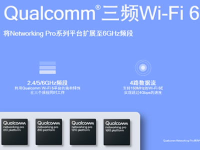ͨWi-Fi 6/6ETP-LINK3ϵ12ȫ·