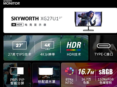 Ͳһ̨G27 羺Ļƽ άʾ