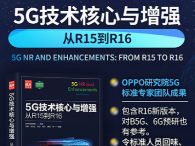 Ҋ(jin)C5G(bio)(zhn)ṿOPPO 5Gļg(sh)(sh)