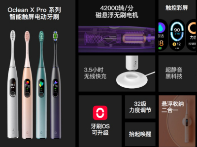 OcleanŷX Pro콢淢ÿƼй˿ǻ