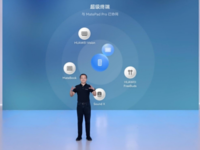 HarmonyOS 2 ٿ豸֧ 콢տ