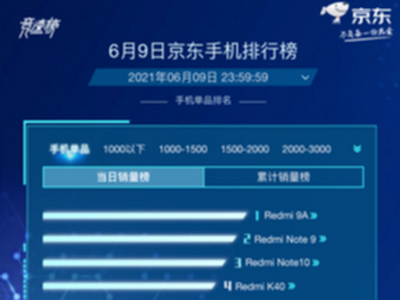 618ֻٰƣRedmiƷǰ