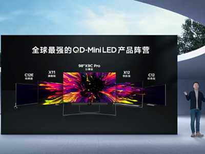 TCLƷ᣺ʾ۷ QD-Mini LED͵ǳ