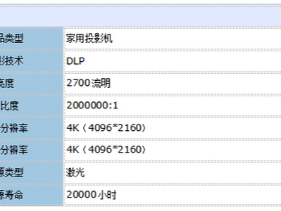 uLG AU810PW 4KpɫͶӰC(j)45999Ԫ180Ļ