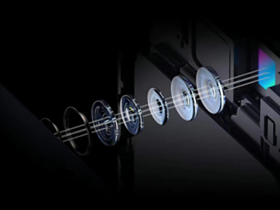Axon 40 Ultraȫǰ㷨 ȫЧ