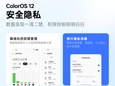 ˽ϰȫOPPO Reno8ϵػ