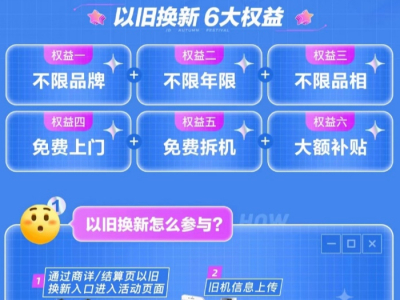 绷չעϾɼҵ 618ҵԾɻҵɫչ