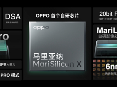 зоʵOPPOΧ2021꡶ʡƼۡTR50