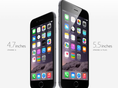 O(png)iPhone 6Ŷa(chn)ƷбһC(j)Ļ