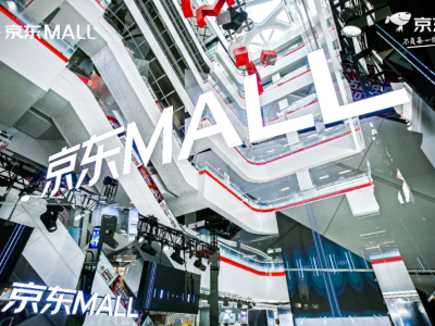 ȫҵ̬򾭼Эͬչ ʯׯMALLʽҵ