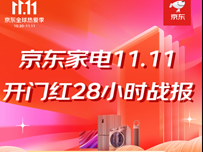 ҵ11.11źٴ¸ 28Сʱɽȥ1111ȫ
