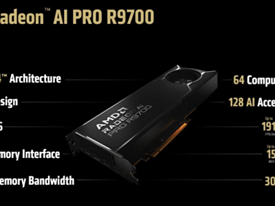 ܱ AI AMD Radeon AI PRO R9700վ723