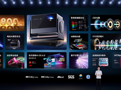 万字拆解：由当贝S7 Ultra Max看万元级投影仪的5大硬核标准