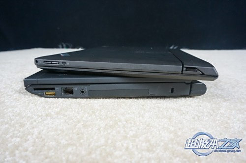γ ThinkPad X1 Helix