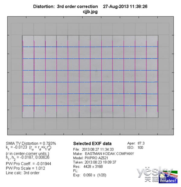 ͻ ػ ´AZ521