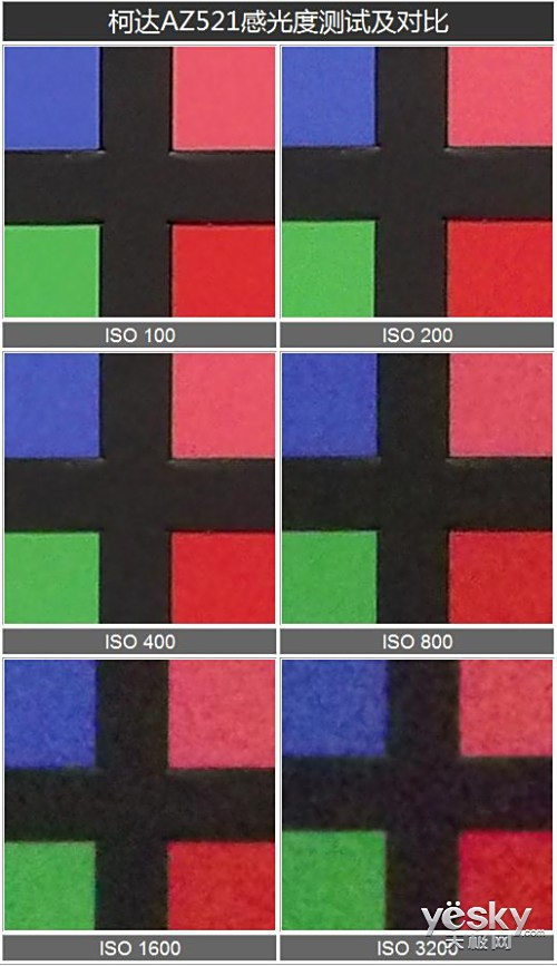 ͻ ػ ´AZ521