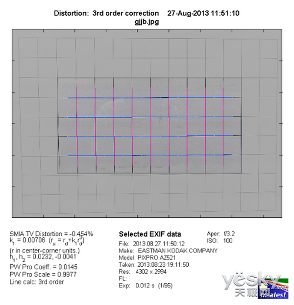 ͻ ػ ´AZ521