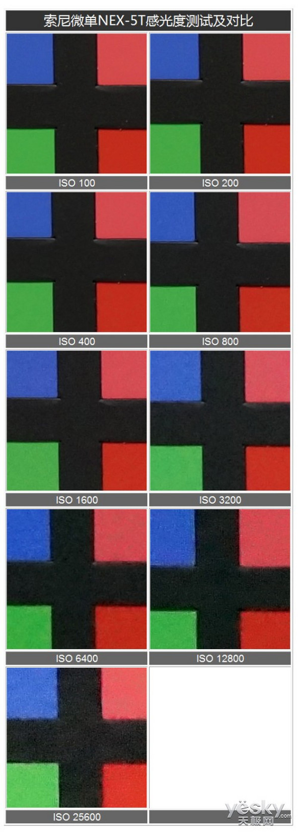 Ӵ˿̿ʼ ΢™NEX-5Tײ