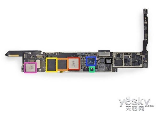 С ƻiPad Air̽