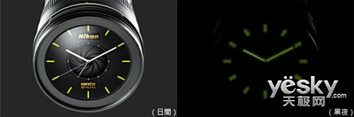 ῵24-70mm f/2.8Gͷ