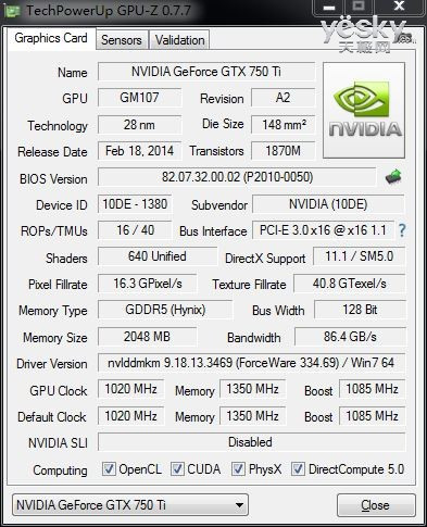 GTX750Ti����