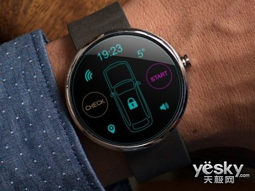 Moto 360ֱ۸ع 7·