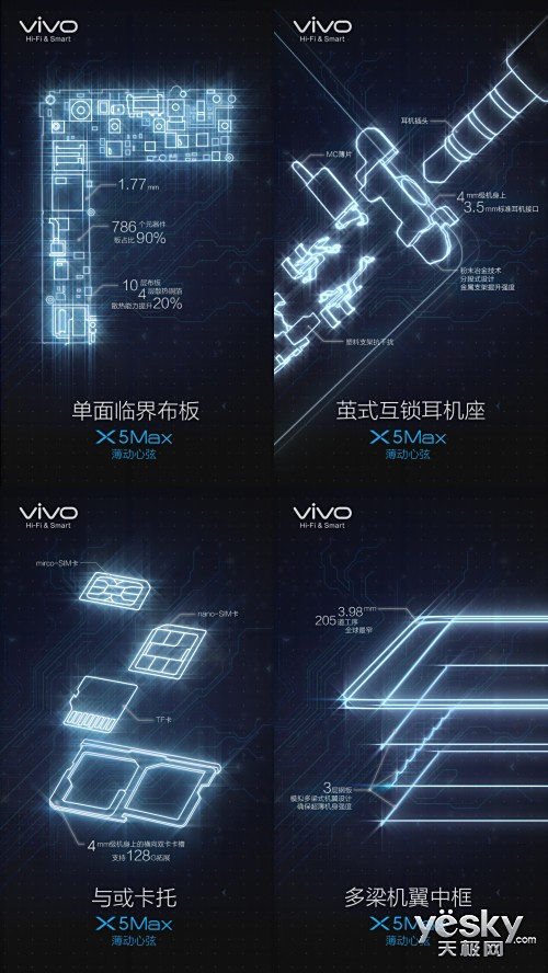 Hi-Fi 2.0ȫ vivo Hi-Fi껪