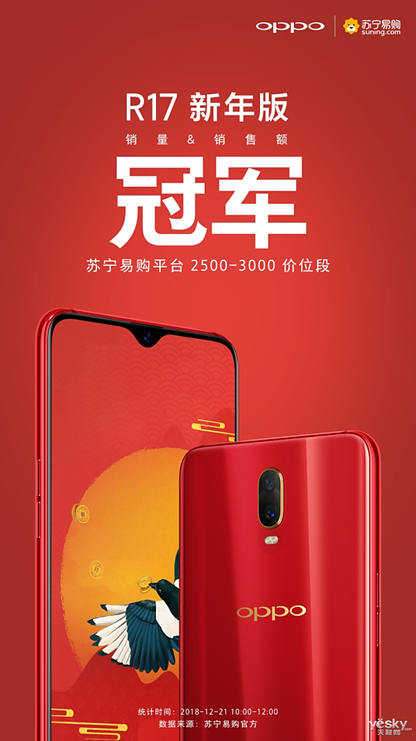 实力与口碑齐飞 OPPO R17新年版首销成双料冠军 
