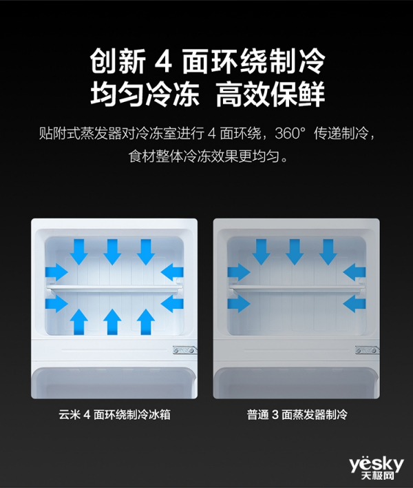 ĵ绹ζ118L˫С    ָʵ