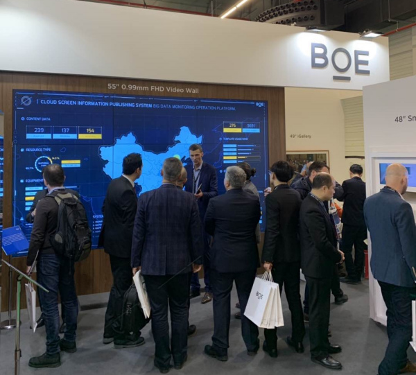BOE()ʾŷϵͳչ