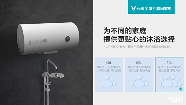 云米全新爆品上市：云米电热水器60L经久耐用好内胆
