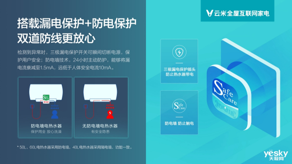 云米全新爆品上市：云米电热水器60L经久耐用好内胆