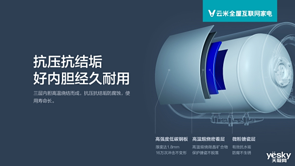 云米全新爆品上市：云米电热水器60L经久耐用好内胆
