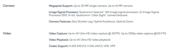 ͨȻCPU660֧4800CMOS