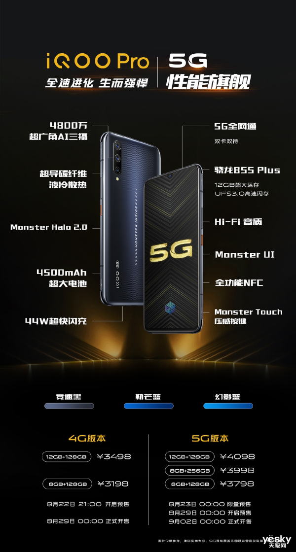  5G ֻϮһĴ㴩͸쳢